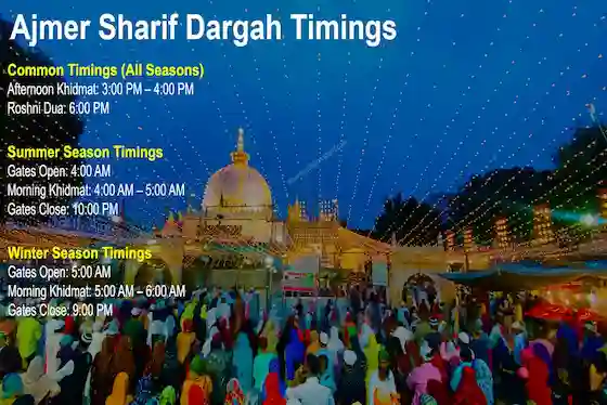 khwaja garib nawaz urs ziyarat darshan spiritual gathering scene