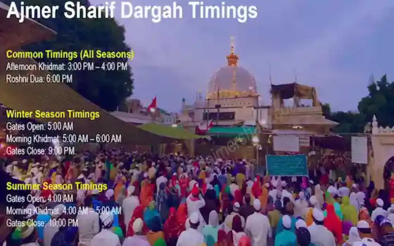 Ajmer Sharif Kahan Hai visitor guidance near Ajmer old city